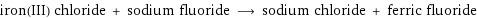 iron(III) chloride + sodium fluoride ⟶ sodium chloride + ferric fluoride