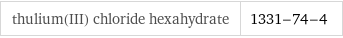 thulium(III) chloride hexahydrate | 1331-74-4