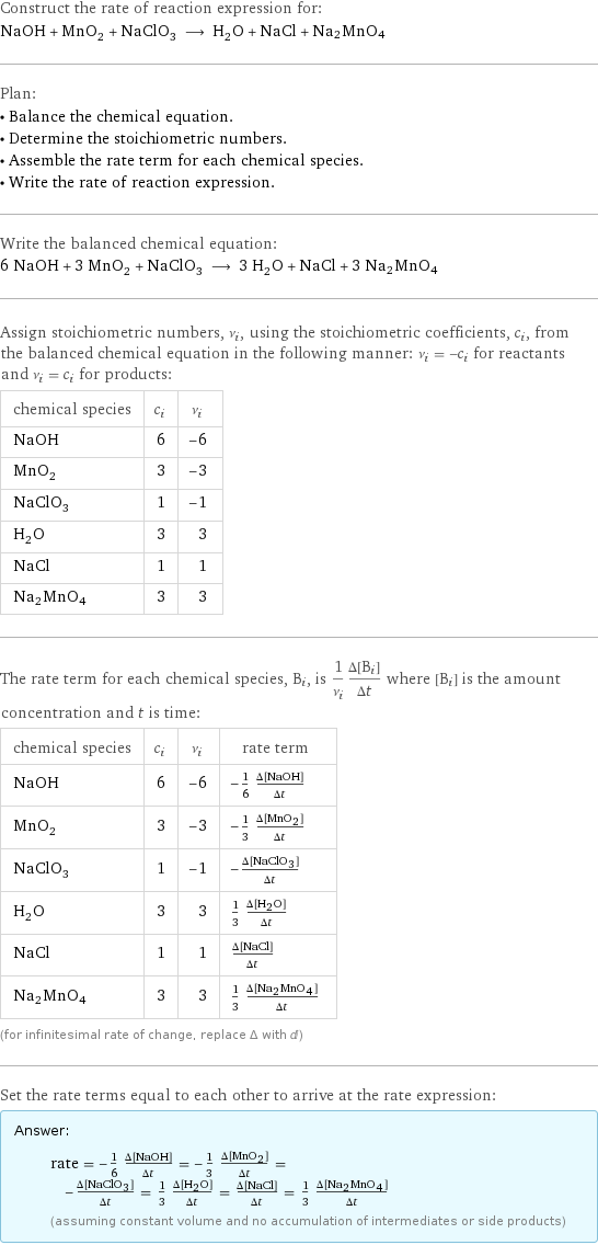 Construct the rate of reaction expression for: NaOH + MnO_2 + NaClO_3 ⟶ H_2O + NaCl + Na2MnO4 Plan: • Balance the chemical equation. • Determine the stoichiometric numbers. • Assemble the rate term for each chemical species. • Write the rate of reaction expression. Write the balanced chemical equation: 6 NaOH + 3 MnO_2 + NaClO_3 ⟶ 3 H_2O + NaCl + 3 Na2MnO4 Assign stoichiometric numbers, ν_i, using the stoichiometric coefficients, c_i, from the balanced chemical equation in the following manner: ν_i = -c_i for reactants and ν_i = c_i for products: chemical species | c_i | ν_i NaOH | 6 | -6 MnO_2 | 3 | -3 NaClO_3 | 1 | -1 H_2O | 3 | 3 NaCl | 1 | 1 Na2MnO4 | 3 | 3 The rate term for each chemical species, B_i, is 1/ν_i(Δ[B_i])/(Δt) where [B_i] is the amount concentration and t is time: chemical species | c_i | ν_i | rate term NaOH | 6 | -6 | -1/6 (Δ[NaOH])/(Δt) MnO_2 | 3 | -3 | -1/3 (Δ[MnO2])/(Δt) NaClO_3 | 1 | -1 | -(Δ[NaClO3])/(Δt) H_2O | 3 | 3 | 1/3 (Δ[H2O])/(Δt) NaCl | 1 | 1 | (Δ[NaCl])/(Δt) Na2MnO4 | 3 | 3 | 1/3 (Δ[Na2MnO4])/(Δt) (for infinitesimal rate of change, replace Δ with d) Set the rate terms equal to each other to arrive at the rate expression: Answer: |   | rate = -1/6 (Δ[NaOH])/(Δt) = -1/3 (Δ[MnO2])/(Δt) = -(Δ[NaClO3])/(Δt) = 1/3 (Δ[H2O])/(Δt) = (Δ[NaCl])/(Δt) = 1/3 (Δ[Na2MnO4])/(Δt) (assuming constant volume and no accumulation of intermediates or side products)