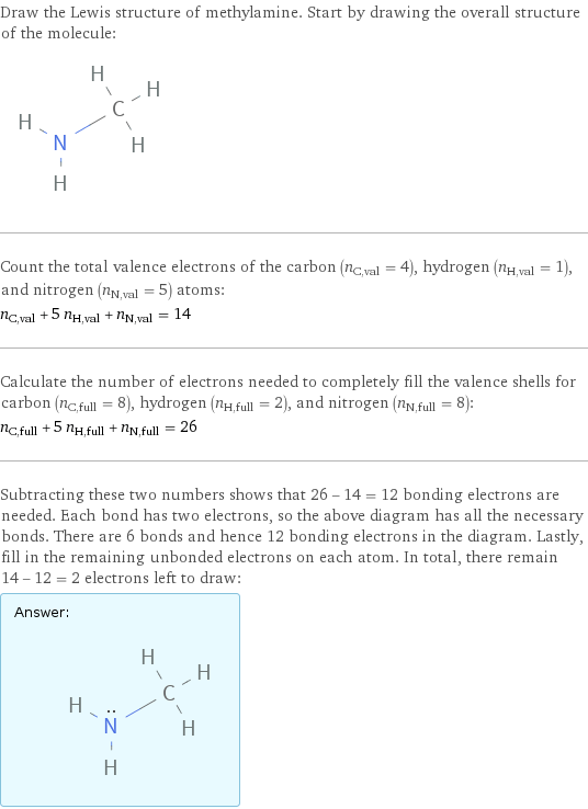 Draw the Lewis structure of methylamine. Start by drawing the overall structure of the molecule:  Count the total valence electrons of the carbon (n_C, val = 4), hydrogen (n_H, val = 1), and nitrogen (n_N, val = 5) atoms: n_C, val + 5 n_H, val + n_N, val = 14 Calculate the number of electrons needed to completely fill the valence shells for carbon (n_C, full = 8), hydrogen (n_H, full = 2), and nitrogen (n_N, full = 8): n_C, full + 5 n_H, full + n_N, full = 26 Subtracting these two numbers shows that 26 - 14 = 12 bonding electrons are needed. Each bond has two electrons, so the above diagram has all the necessary bonds. There are 6 bonds and hence 12 bonding electrons in the diagram. Lastly, fill in the remaining unbonded electrons on each atom. In total, there remain 14 - 12 = 2 electrons left to draw: Answer: |   | 