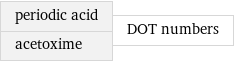 periodic acid acetoxime | DOT numbers