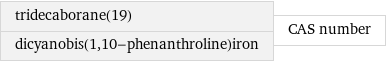 tridecaborane(19) dicyanobis(1, 10-phenanthroline)iron | CAS number