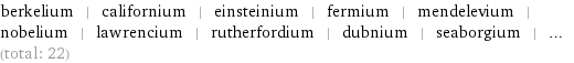 berkelium | californium | einsteinium | fermium | mendelevium | nobelium | lawrencium | rutherfordium | dubnium | seaborgium | ... (total: 22)