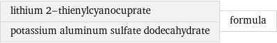 lithium 2-thienylcyanocuprate potassium aluminum sulfate dodecahydrate | formula