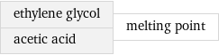 ethylene glycol acetic acid | melting point