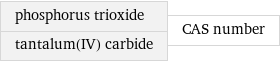 phosphorus trioxide tantalum(IV) carbide | CAS number