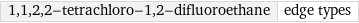 1, 1, 2, 2-tetrachloro-1, 2-difluoroethane | edge types