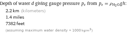 Depth of water d giving gauge pressure p_e from p_e = ρ_(H_2O)gh:  | 2.2 km (kilometers)  | 1.4 miles  | 7382 feet  | (assuming maximum water density ≈ 1000 kg/m^3)