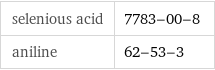 selenious acid | 7783-00-8 aniline | 62-53-3