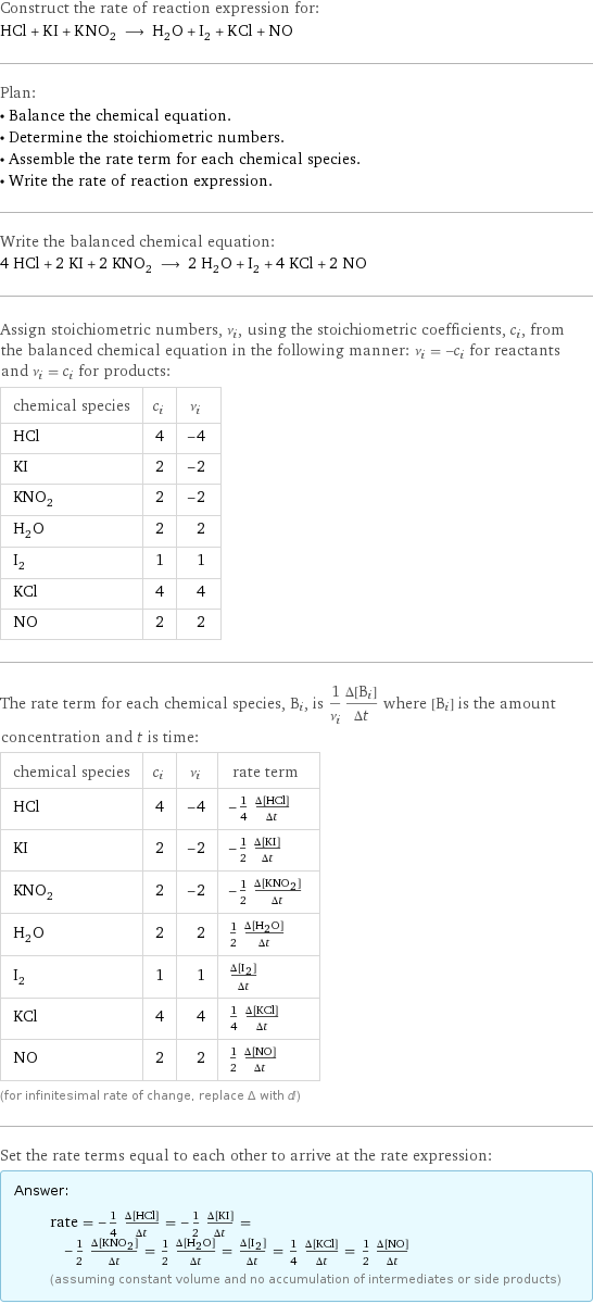 Construct the rate of reaction expression for: HCl + KI + KNO_2 ⟶ H_2O + I_2 + KCl + NO Plan: • Balance the chemical equation. • Determine the stoichiometric numbers. • Assemble the rate term for each chemical species. • Write the rate of reaction expression. Write the balanced chemical equation: 4 HCl + 2 KI + 2 KNO_2 ⟶ 2 H_2O + I_2 + 4 KCl + 2 NO Assign stoichiometric numbers, ν_i, using the stoichiometric coefficients, c_i, from the balanced chemical equation in the following manner: ν_i = -c_i for reactants and ν_i = c_i for products: chemical species | c_i | ν_i HCl | 4 | -4 KI | 2 | -2 KNO_2 | 2 | -2 H_2O | 2 | 2 I_2 | 1 | 1 KCl | 4 | 4 NO | 2 | 2 The rate term for each chemical species, B_i, is 1/ν_i(Δ[B_i])/(Δt) where [B_i] is the amount concentration and t is time: chemical species | c_i | ν_i | rate term HCl | 4 | -4 | -1/4 (Δ[HCl])/(Δt) KI | 2 | -2 | -1/2 (Δ[KI])/(Δt) KNO_2 | 2 | -2 | -1/2 (Δ[KNO2])/(Δt) H_2O | 2 | 2 | 1/2 (Δ[H2O])/(Δt) I_2 | 1 | 1 | (Δ[I2])/(Δt) KCl | 4 | 4 | 1/4 (Δ[KCl])/(Δt) NO | 2 | 2 | 1/2 (Δ[NO])/(Δt) (for infinitesimal rate of change, replace Δ with d) Set the rate terms equal to each other to arrive at the rate expression: Answer: |   | rate = -1/4 (Δ[HCl])/(Δt) = -1/2 (Δ[KI])/(Δt) = -1/2 (Δ[KNO2])/(Δt) = 1/2 (Δ[H2O])/(Δt) = (Δ[I2])/(Δt) = 1/4 (Δ[KCl])/(Δt) = 1/2 (Δ[NO])/(Δt) (assuming constant volume and no accumulation of intermediates or side products)