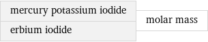 mercury potassium iodide erbium iodide | molar mass