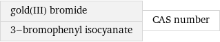 gold(III) bromide 3-bromophenyl isocyanate | CAS number