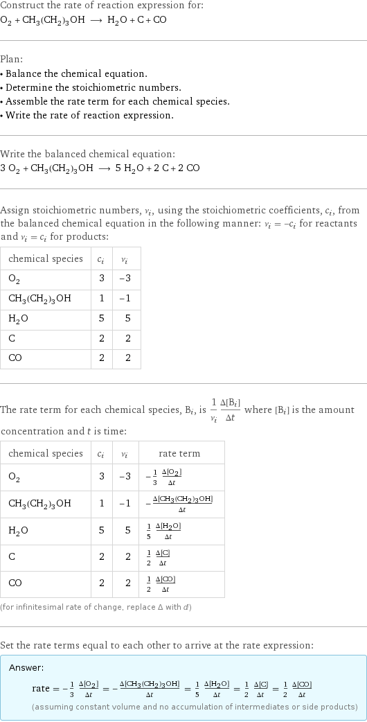 Construct the rate of reaction expression for: O_2 + CH_3(CH_2)_3OH ⟶ H_2O + C + CO Plan: • Balance the chemical equation. • Determine the stoichiometric numbers. • Assemble the rate term for each chemical species. • Write the rate of reaction expression. Write the balanced chemical equation: 3 O_2 + CH_3(CH_2)_3OH ⟶ 5 H_2O + 2 C + 2 CO Assign stoichiometric numbers, ν_i, using the stoichiometric coefficients, c_i, from the balanced chemical equation in the following manner: ν_i = -c_i for reactants and ν_i = c_i for products: chemical species | c_i | ν_i O_2 | 3 | -3 CH_3(CH_2)_3OH | 1 | -1 H_2O | 5 | 5 C | 2 | 2 CO | 2 | 2 The rate term for each chemical species, B_i, is 1/ν_i(Δ[B_i])/(Δt) where [B_i] is the amount concentration and t is time: chemical species | c_i | ν_i | rate term O_2 | 3 | -3 | -1/3 (Δ[O2])/(Δt) CH_3(CH_2)_3OH | 1 | -1 | -(Δ[CH3(CH2)3OH])/(Δt) H_2O | 5 | 5 | 1/5 (Δ[H2O])/(Δt) C | 2 | 2 | 1/2 (Δ[C])/(Δt) CO | 2 | 2 | 1/2 (Δ[CO])/(Δt) (for infinitesimal rate of change, replace Δ with d) Set the rate terms equal to each other to arrive at the rate expression: Answer: |   | rate = -1/3 (Δ[O2])/(Δt) = -(Δ[CH3(CH2)3OH])/(Δt) = 1/5 (Δ[H2O])/(Δt) = 1/2 (Δ[C])/(Δt) = 1/2 (Δ[CO])/(Δt) (assuming constant volume and no accumulation of intermediates or side products)