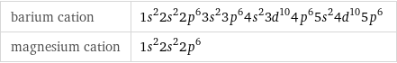 barium cation | 1s^22s^22p^63s^23p^64s^23d^104p^65s^24d^105p^6 magnesium cation | 1s^22s^22p^6