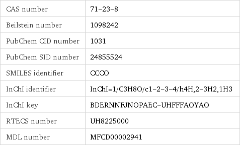 CAS number | 71-23-8 Beilstein number | 1098242 PubChem CID number | 1031 PubChem SID number | 24855524 SMILES identifier | CCCO InChI identifier | InChI=1/C3H8O/c1-2-3-4/h4H, 2-3H2, 1H3 InChI key | BDERNNFJNOPAEC-UHFFFAOYAO RTECS number | UH8225000 MDL number | MFCD00002941