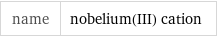 name | nobelium(III) cation