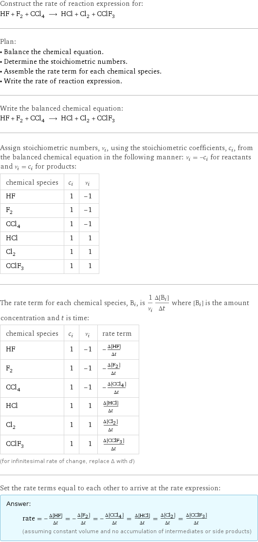 Construct the rate of reaction expression for: HF + F_2 + CCl_4 ⟶ HCl + Cl_2 + CClF_3 Plan: • Balance the chemical equation. • Determine the stoichiometric numbers. • Assemble the rate term for each chemical species. • Write the rate of reaction expression. Write the balanced chemical equation: HF + F_2 + CCl_4 ⟶ HCl + Cl_2 + CClF_3 Assign stoichiometric numbers, ν_i, using the stoichiometric coefficients, c_i, from the balanced chemical equation in the following manner: ν_i = -c_i for reactants and ν_i = c_i for products: chemical species | c_i | ν_i HF | 1 | -1 F_2 | 1 | -1 CCl_4 | 1 | -1 HCl | 1 | 1 Cl_2 | 1 | 1 CClF_3 | 1 | 1 The rate term for each chemical species, B_i, is 1/ν_i(Δ[B_i])/(Δt) where [B_i] is the amount concentration and t is time: chemical species | c_i | ν_i | rate term HF | 1 | -1 | -(Δ[HF])/(Δt) F_2 | 1 | -1 | -(Δ[F2])/(Δt) CCl_4 | 1 | -1 | -(Δ[CCl4])/(Δt) HCl | 1 | 1 | (Δ[HCl])/(Δt) Cl_2 | 1 | 1 | (Δ[Cl2])/(Δt) CClF_3 | 1 | 1 | (Δ[CClF3])/(Δt) (for infinitesimal rate of change, replace Δ with d) Set the rate terms equal to each other to arrive at the rate expression: Answer: |   | rate = -(Δ[HF])/(Δt) = -(Δ[F2])/(Δt) = -(Δ[CCl4])/(Δt) = (Δ[HCl])/(Δt) = (Δ[Cl2])/(Δt) = (Δ[CClF3])/(Δt) (assuming constant volume and no accumulation of intermediates or side products)