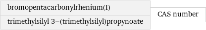 bromopentacarbonylrhenium(I) trimethylsilyl 3-(trimethylsilyl)propynoate | CAS number