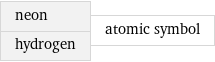 neon hydrogen | atomic symbol