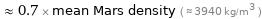  ≈ 0.7 × mean Mars density ( ≈ 3940 kg/m^3 )