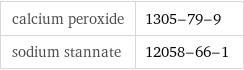 calcium peroxide | 1305-79-9 sodium stannate | 12058-66-1