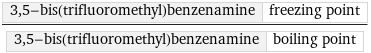 3, 5-bis(trifluoromethyl)benzenamine | freezing point/3, 5-bis(trifluoromethyl)benzenamine | boiling point