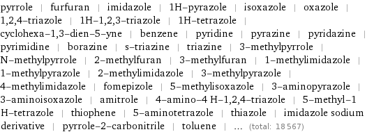 pyrrole | furfuran | imidazole | 1H-pyrazole | isoxazole | oxazole | 1, 2, 4-triazole | 1H-1, 2, 3-triazole | 1H-tetrazole | cyclohexa-1, 3-dien-5-yne | benzene | pyridine | pyrazine | pyridazine | pyrimidine | borazine | s-triazine | triazine | 3-methylpyrrole | N-methylpyrrole | 2-methylfuran | 3-methylfuran | 1-methylimidazole | 1-methylpyrazole | 2-methylimidazole | 3-methylpyrazole | 4-methylimidazole | fomepizole | 5-methylisoxazole | 3-aminopyrazole | 3-aminoisoxazole | amitrole | 4-amino-4 H-1, 2, 4-triazole | 5-methyl-1 H-tetrazole | thiophene | 5-aminotetrazole | thiazole | imidazole sodium derivative | pyrrole-2-carbonitrile | toluene | ... (total: 18567)