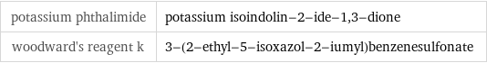 potassium phthalimide | potassium isoindolin-2-ide-1, 3-dione woodward's reagent k | 3-(2-ethyl-5-isoxazol-2-iumyl)benzenesulfonate