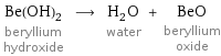 Be(OH)_2 beryllium hydroxide ⟶ H_2O water + BeO beryllium oxide
