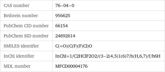 CAS number | 76-04-0 Beilstein number | 956625 PubChem CID number | 66154 PubChem SID number | 24892614 SMILES identifier | C(=O)(C(F)(F)Cl)O InChI identifier | InChI=1/C2HClF2O2/c3-2(4, 5)1(6)7/h(H, 6, 7)/f/h6H MDL number | MFCD00004176