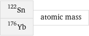 Sn-122 Yb-176 | atomic mass