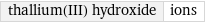 thallium(III) hydroxide | ions