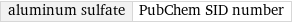 aluminum sulfate | PubChem SID number