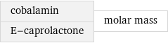cobalamin E-caprolactone | molar mass