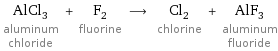 AlCl_3 aluminum chloride + F_2 fluorine ⟶ Cl_2 chlorine + AlF_3 aluminum fluoride