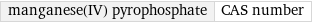 manganese(IV) pyrophosphate | CAS number