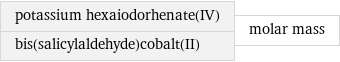 potassium hexaiodorhenate(IV) bis(salicylaldehyde)cobalt(II) | molar mass