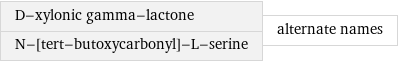 D-xylonic gamma-lactone N-[tert-butoxycarbonyl]-L-serine | alternate names