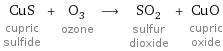 CuS cupric sulfide + O_3 ozone ⟶ SO_2 sulfur dioxide + CuO cupric oxide