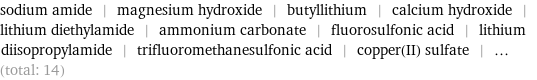 sodium amide | magnesium hydroxide | butyllithium | calcium hydroxide | lithium diethylamide | ammonium carbonate | fluorosulfonic acid | lithium diisopropylamide | trifluoromethanesulfonic acid | copper(II) sulfate | ... (total: 14)