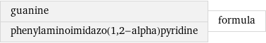 guanine phenylaminoimidazo(1, 2-alpha)pyridine | formula