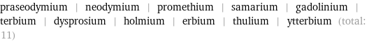 praseodymium | neodymium | promethium | samarium | gadolinium | terbium | dysprosium | holmium | erbium | thulium | ytterbium (total: 11)