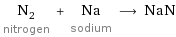 N_2 nitrogen + Na sodium ⟶ NaN