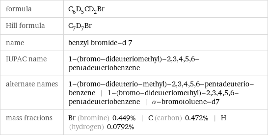 formula | C_6D_5CD_2Br Hill formula | C_7D_7Br name | benzyl bromide-d 7 IUPAC name | 1-(bromo-dideuteriomethyl)-2, 3, 4, 5, 6-pentadeuteriobenzene alternate names | 1-(bromo-dideuterio-methyl)-2, 3, 4, 5, 6-pentadeuterio-benzene | 1-(bromo-dideuteriomethyl)-2, 3, 4, 5, 6-pentadeuteriobenzene | α-bromotoluene-d7 mass fractions | Br (bromine) 0.449% | C (carbon) 0.472% | H (hydrogen) 0.0792%