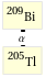 Decay chain Bi-209