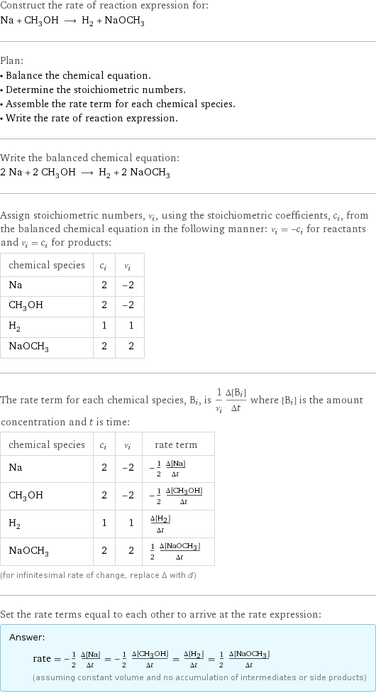 Construct the rate of reaction expression for: Na + CH_3OH ⟶ H_2 + NaOCH_3 Plan: • Balance the chemical equation. • Determine the stoichiometric numbers. • Assemble the rate term for each chemical species. • Write the rate of reaction expression. Write the balanced chemical equation: 2 Na + 2 CH_3OH ⟶ H_2 + 2 NaOCH_3 Assign stoichiometric numbers, ν_i, using the stoichiometric coefficients, c_i, from the balanced chemical equation in the following manner: ν_i = -c_i for reactants and ν_i = c_i for products: chemical species | c_i | ν_i Na | 2 | -2 CH_3OH | 2 | -2 H_2 | 1 | 1 NaOCH_3 | 2 | 2 The rate term for each chemical species, B_i, is 1/ν_i(Δ[B_i])/(Δt) where [B_i] is the amount concentration and t is time: chemical species | c_i | ν_i | rate term Na | 2 | -2 | -1/2 (Δ[Na])/(Δt) CH_3OH | 2 | -2 | -1/2 (Δ[CH3OH])/(Δt) H_2 | 1 | 1 | (Δ[H2])/(Δt) NaOCH_3 | 2 | 2 | 1/2 (Δ[NaOCH3])/(Δt) (for infinitesimal rate of change, replace Δ with d) Set the rate terms equal to each other to arrive at the rate expression: Answer: |   | rate = -1/2 (Δ[Na])/(Δt) = -1/2 (Δ[CH3OH])/(Δt) = (Δ[H2])/(Δt) = 1/2 (Δ[NaOCH3])/(Δt) (assuming constant volume and no accumulation of intermediates or side products)