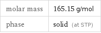 molar mass | 165.15 g/mol phase | solid (at STP)