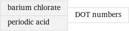 barium chlorate periodic acid | DOT numbers