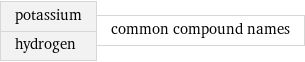 potassium hydrogen | common compound names