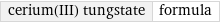 cerium(III) tungstate | formula